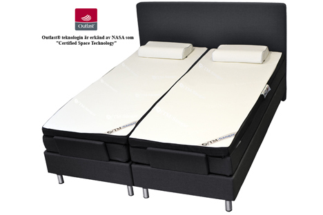 TM Comfort Premium Säng - Se mer på vår hemsida