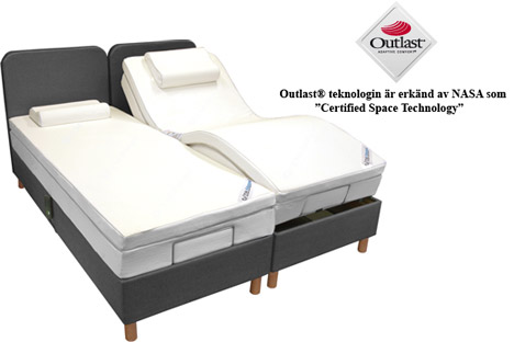 TM Comfort Premium säng