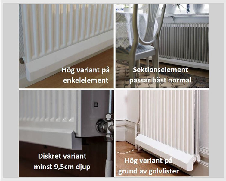 Välj rätt variant till ditt element för panelelement eller sektionselement