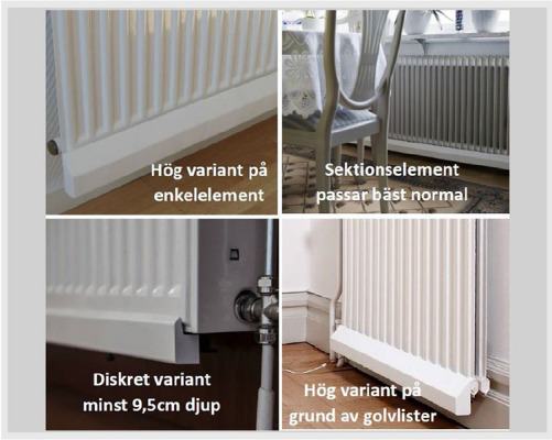 Välj rätt variant till ditt element för panelelement eller sektionselement