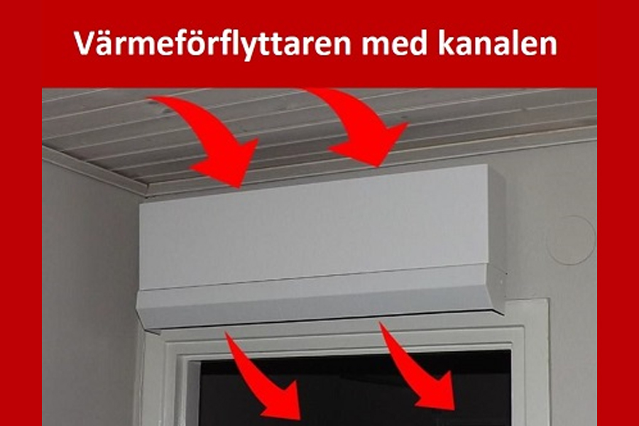 Värmeförflyttare med kanal