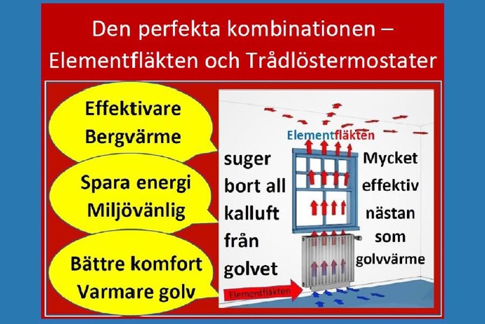 Den perfekta kombinationen – Elementfläkten och Trådlöstermostaten