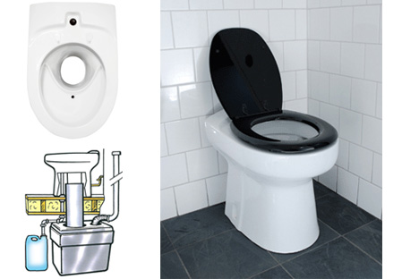 Komfort i fritidshuset