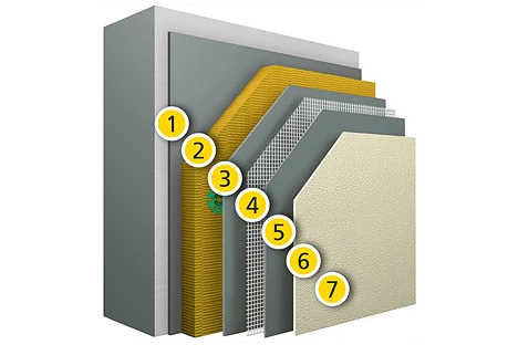 StoTherm Mineral