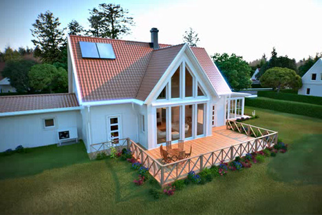 Thermotech solvärme