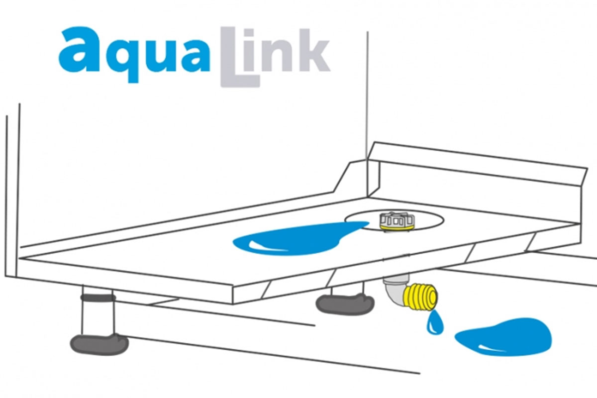 AquaLink ”Microbrunn”